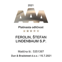 Creditworthiness Excellence Certificate